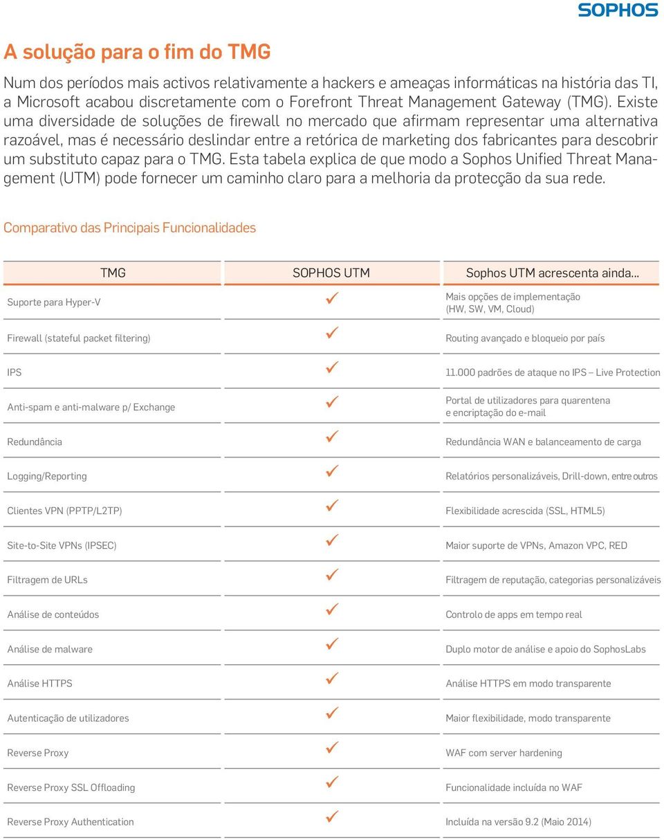 Existe uma diversidade de soluções de firewall no mercado que afirmam representar uma alternativa razoável, mas é necessário deslindar entre a retórica de marketing dos fabricantes para descobrir um