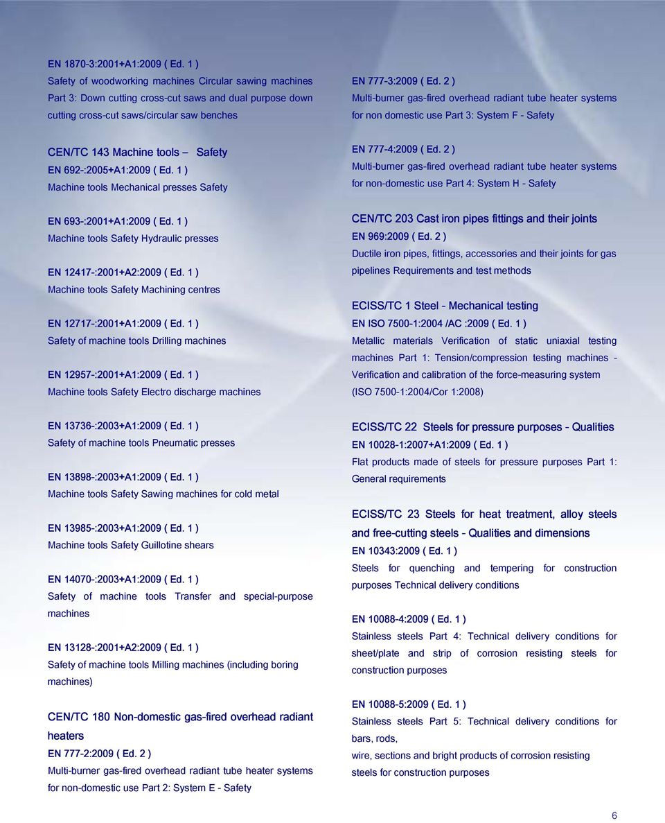 2 ) Multi-burner gas-fired overhead radiant tube heater systems for non domestic use Part 3: System F - Safety CEN/TC 143 Machine tools Safety EN 692-:2005+A1:2009 ( Ed.