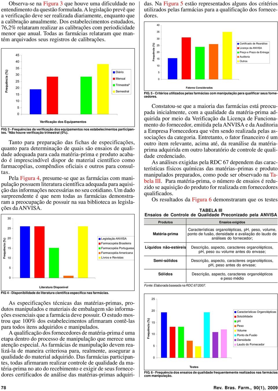 Tanto para preparação das fichas de especificações, quanto para determinação de quais são ensaios de qualidade adequada para cada matéria-prima e produto acabado é imprescindível dispor de material