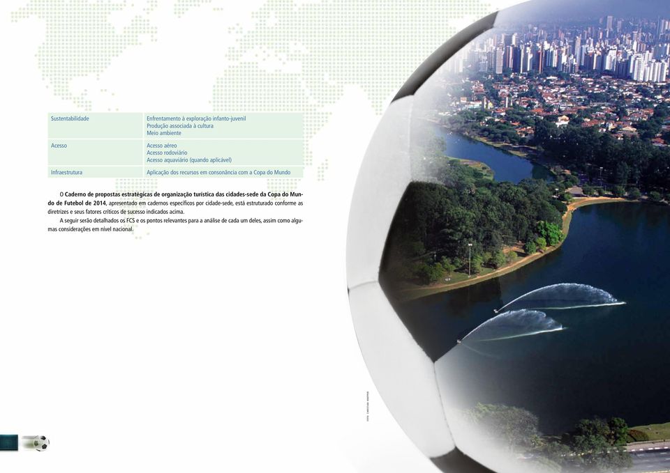 Copa do Mundo de Futebol de 2014, apresentado em cadernos específicos por cidade-sede, está estruturado conforme as diretrizes e seus fatores críticos de sucesso
