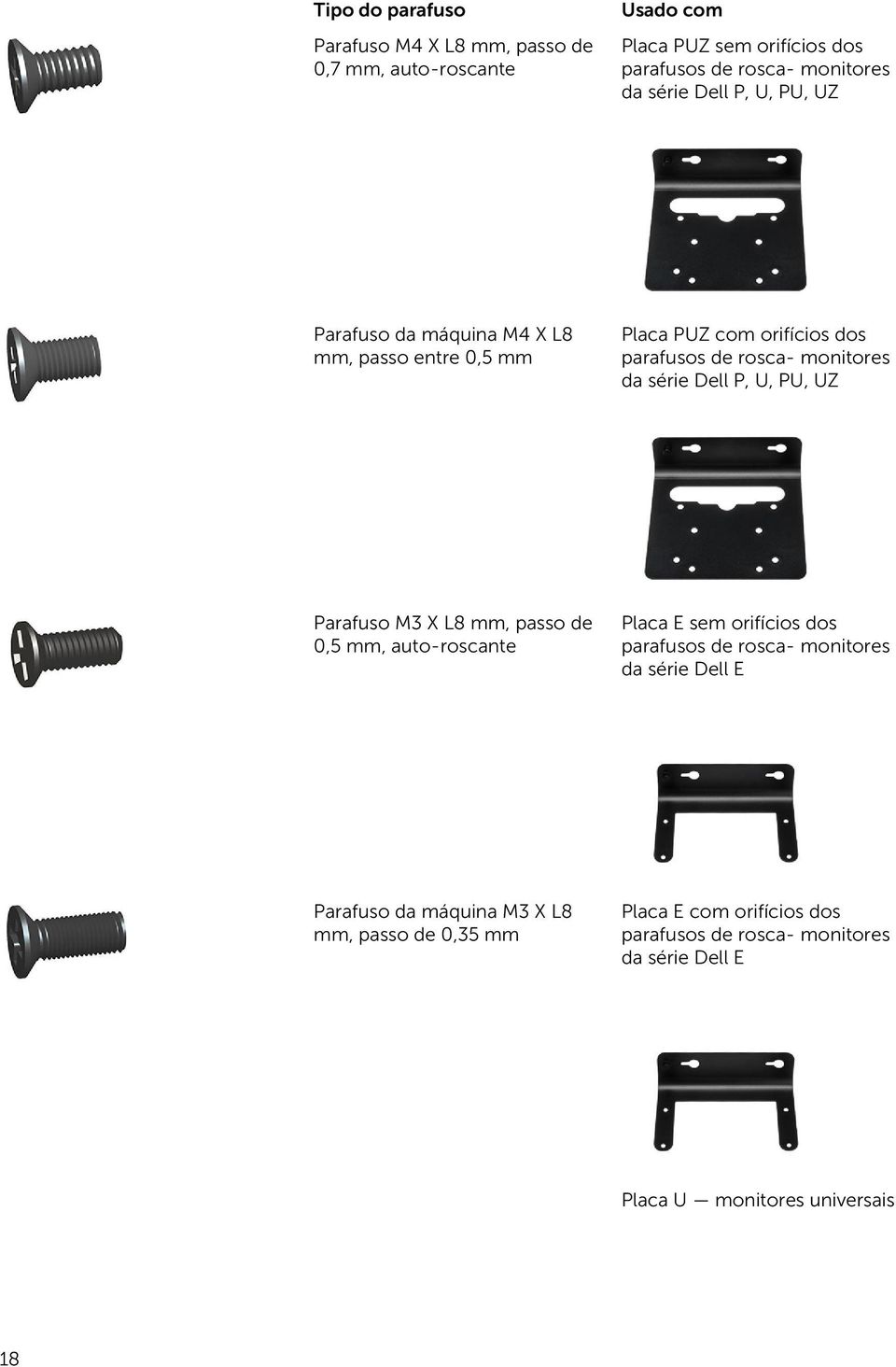 Dell P, U, PU, UZ Parafuso M3 X L8 mm, passo de 0,5 mm, auto-roscante Placa E sem orifícios dos parafusos de rosca- monitores da série Dell E