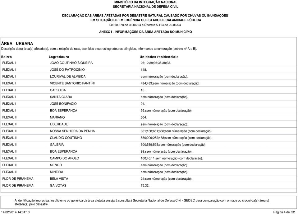 FLEXAL I BOA ESPERANÇA 99;sem númeração (com declaração). FLEXAL II MARIANO 504. FLEXAL II LIBERDADE sem númeração (com declaração).