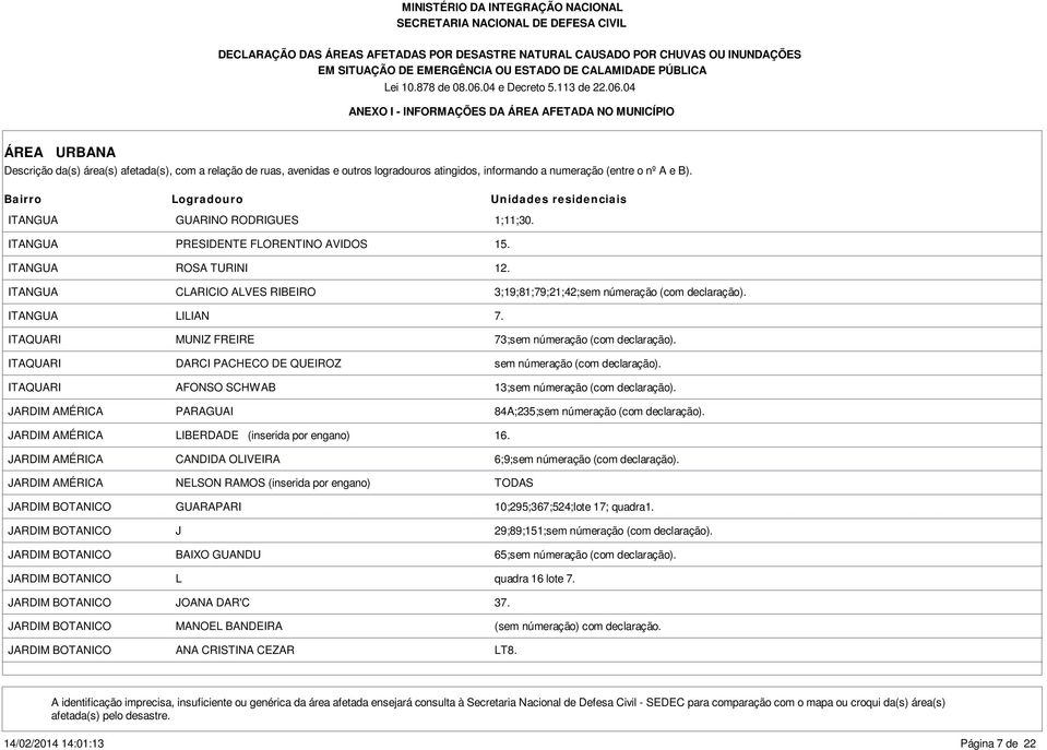 JARDIM AMÉRICA PARAGUAI 84A;235;sem númeração (com declaração). JARDIM AMÉRICA LIBERDADE (inserida por engano) 16. JARDIM AMÉRICA CANDIDA OLIVEIRA 6;9;sem númeração (com declaração).