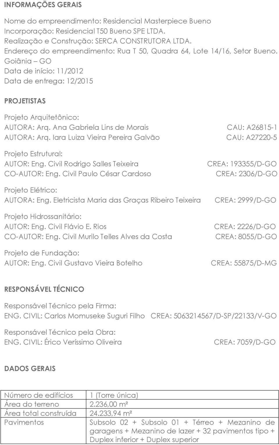 Ana Gabriela Lins de Morais CAU: A26815-1 AUTORA: Arq. Iara Luiza Vieira Pereira Galvão CAU: A27220-5 Projeto Estrutural: AUTOR: Eng. Civil Rodrigo Salles Teixeira CO-AUTOR: Eng.