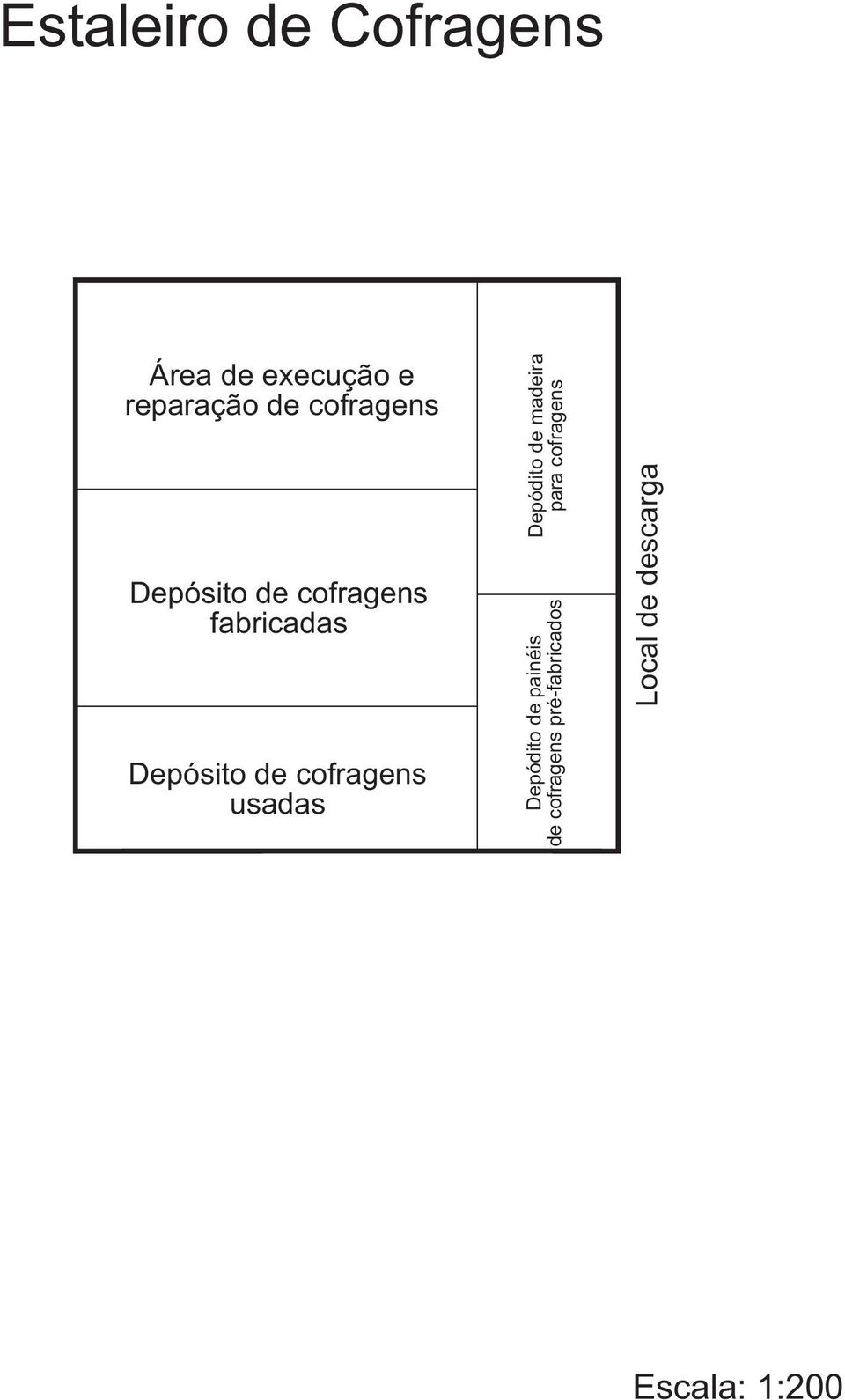 cofragens usadas Depódito de madeira para cofragens Depódito