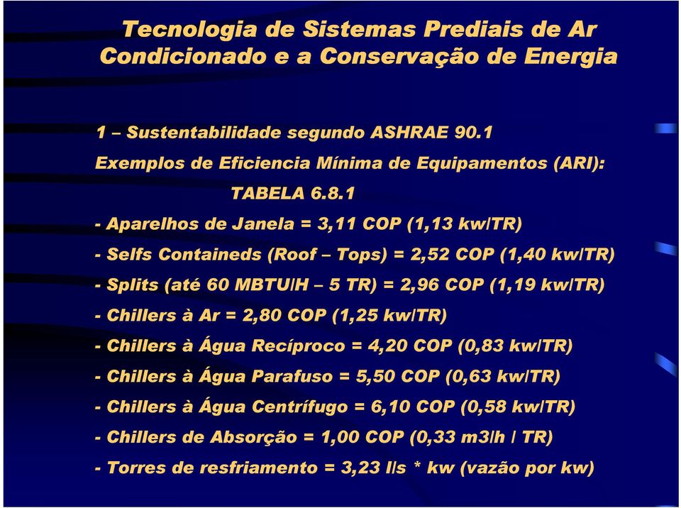 COP (1,19 kw/tr) - Chillers à Ar = 2,80 COP (1,25 kw/tr) - Chillers à Água Recíproco = 4,20 COP (0,83 kw/tr) - Chillers à Água Parafuso =