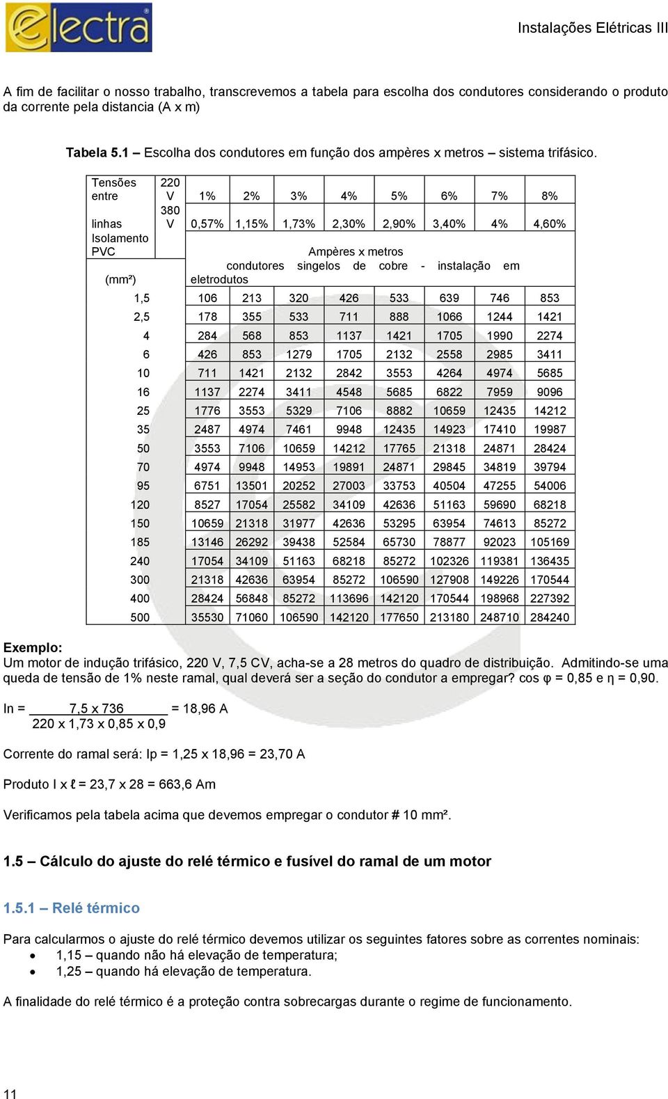 Tensões entre linhas Isolamento PVC (mm²) 220 V 1% 2% 3% 4% 5% 6% 7% 8% 380 V 0,57% 1,15% 1,73% 2,30% 2,90% 3,40% 4% 4,60% Ampères x metros condutores singelos de cobre - instalação em eletrodutos