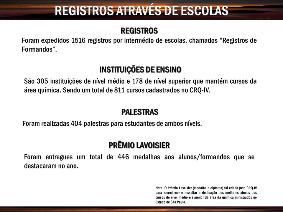 Sendo um total de 811 cursos cadastrados no CRQ-IV. PALESTRAS Foram realizadas 404 palestras para estudantes de ambos níveis.