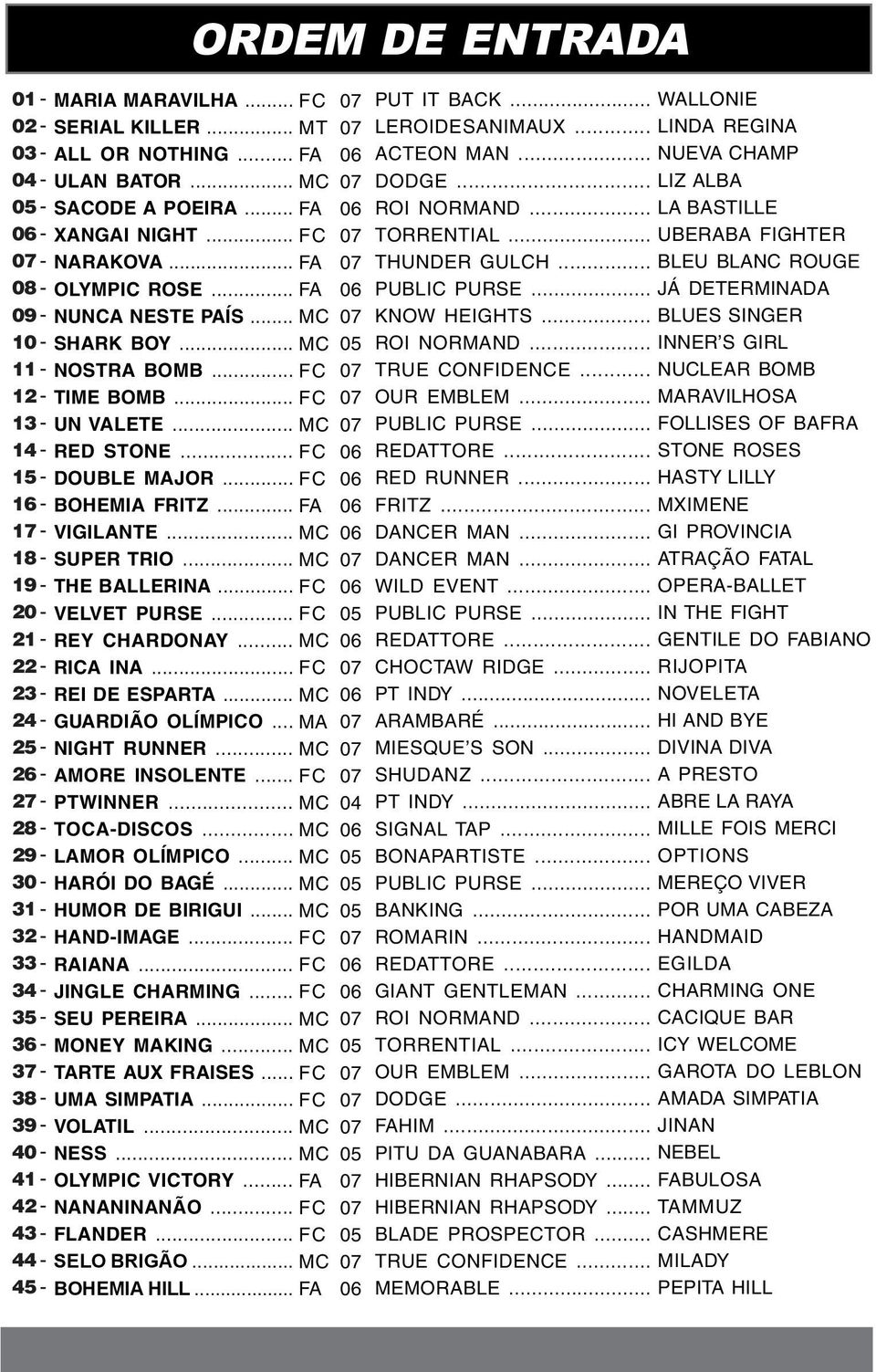 .. FA 17 - VIGILANTE... MC 18 - SUPER TRIO... MC 19 - THE BALLERINA... FC 20 - VELVET PURSE... FC 21 - REY CHARDONAY... MC 22 - RICA INA... FC 23 - REI DE ESPARTA... MC 24 - GUARDIÃO OLÍMPICO.