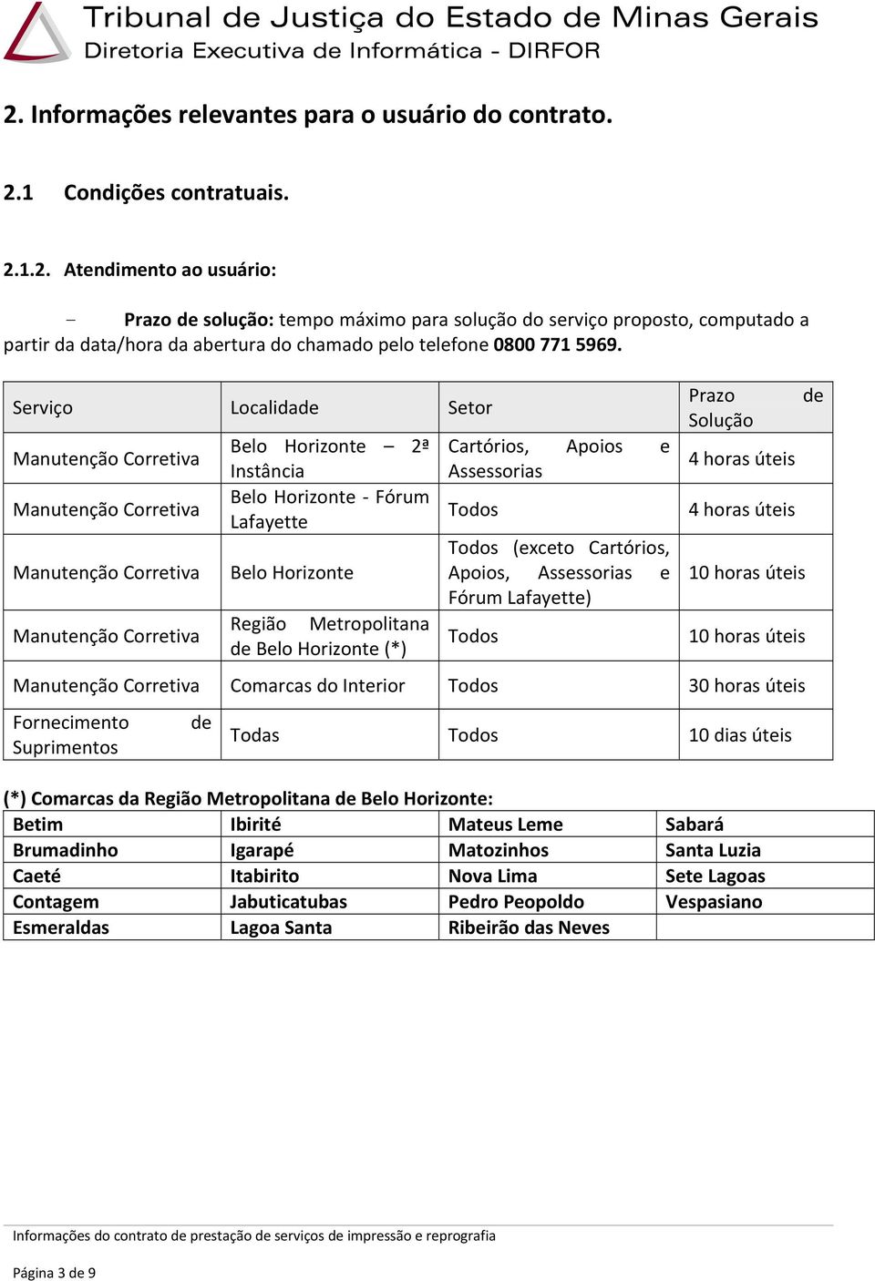 Metropolitana de Belo Horizonte (*) Cartórios, Apoios e Assessorias Todos Todos (exceto Cartórios, Apoios, Assessorias e Fórum Lafayette) Todos Prazo Solução 4 horas úteis 4 horas úteis 10 horas