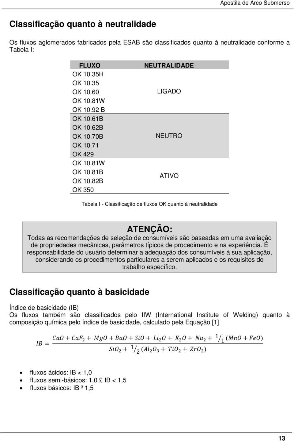 82B OK 350 NEUTRALIDADE LIGADO NEUTRO ATIVO Tabela I - Classificação de fluxos OK quanto à neutralidade ATENÇÃO: Todas as recomendações de seleção de consumíveis são baseadas em uma avaliação de