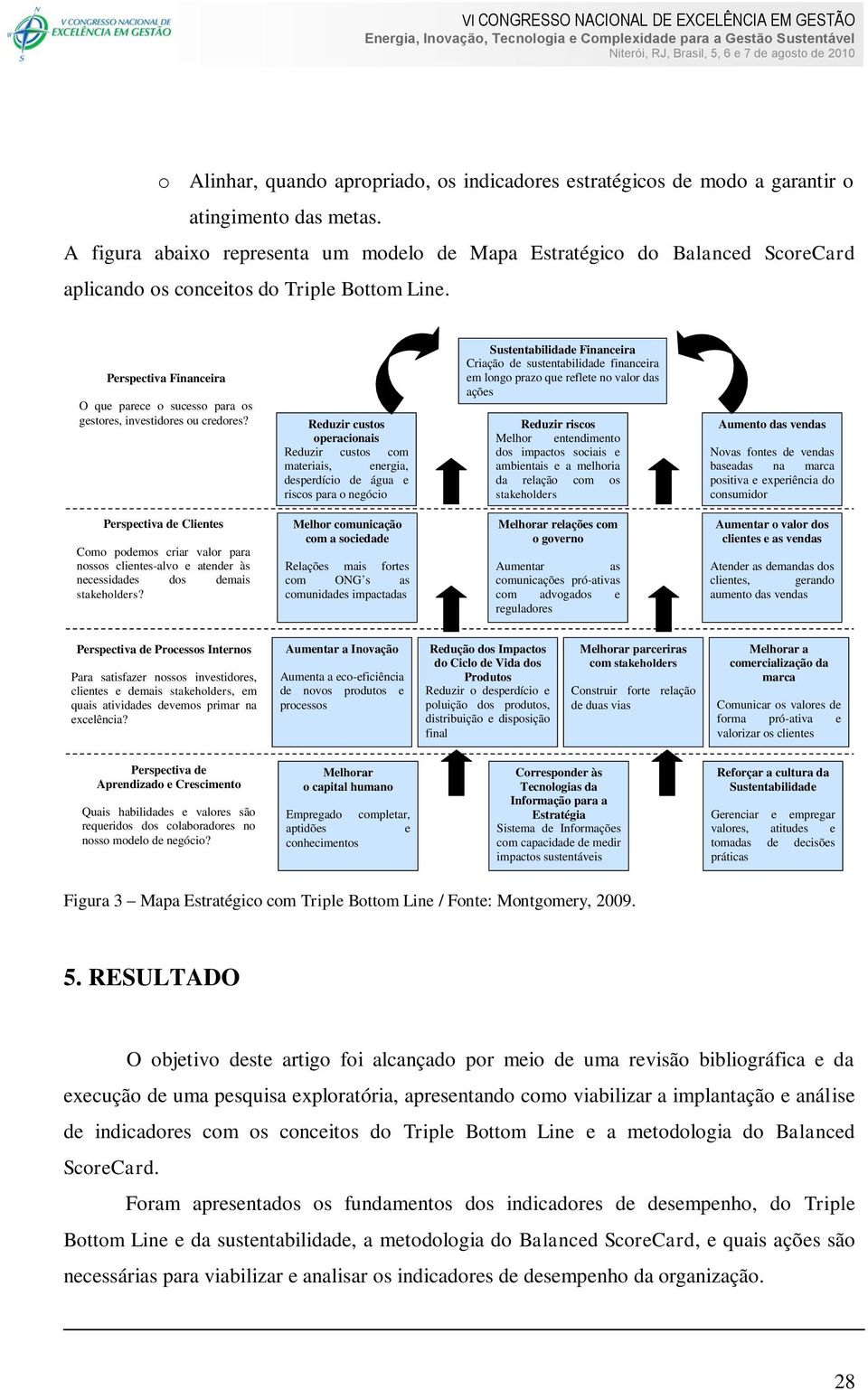 Perspectiva Financeira O que parece o sucesso para os gestores, investidores ou credores?