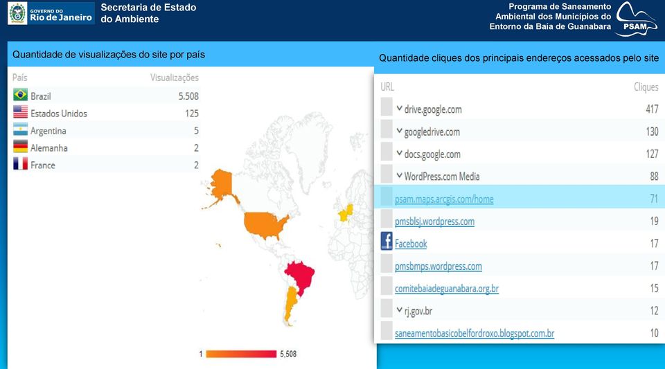 Guanabara Quantidade de visualizações do site por