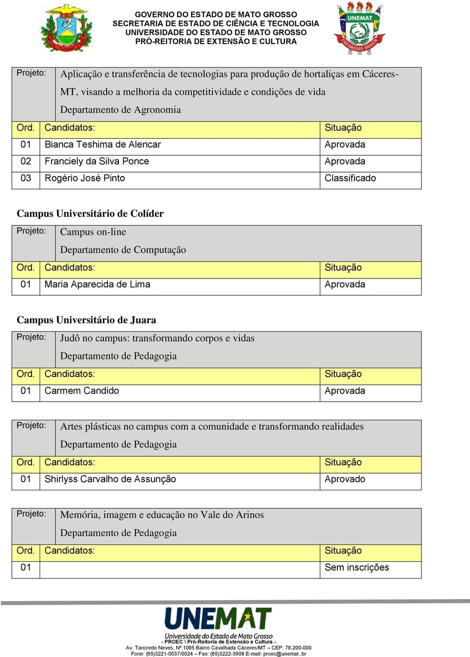 on-line Departamento de Computação 01 Maria Aparecida de Lima Aprovada Campus Universitário de Juara Judô no campus: transformando corpos e vidas 01 Carmem