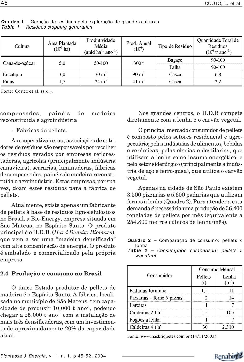 Casca 2,2 Fonte: Cortez et al. (s.d.). compensados, painéis de madeira reconstituída e agroindústria. - Fábricas de pellets.