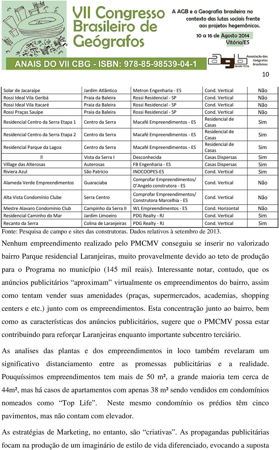 Vertical Não Residencial Centro da Serra Etapa 1 Centro da Serra Macafé Empreendimentos - ES Residencial de Casas Sim Residencial Centro da Serra Etapa 2 Centro da Serra Macafé Empreendimentos - ES