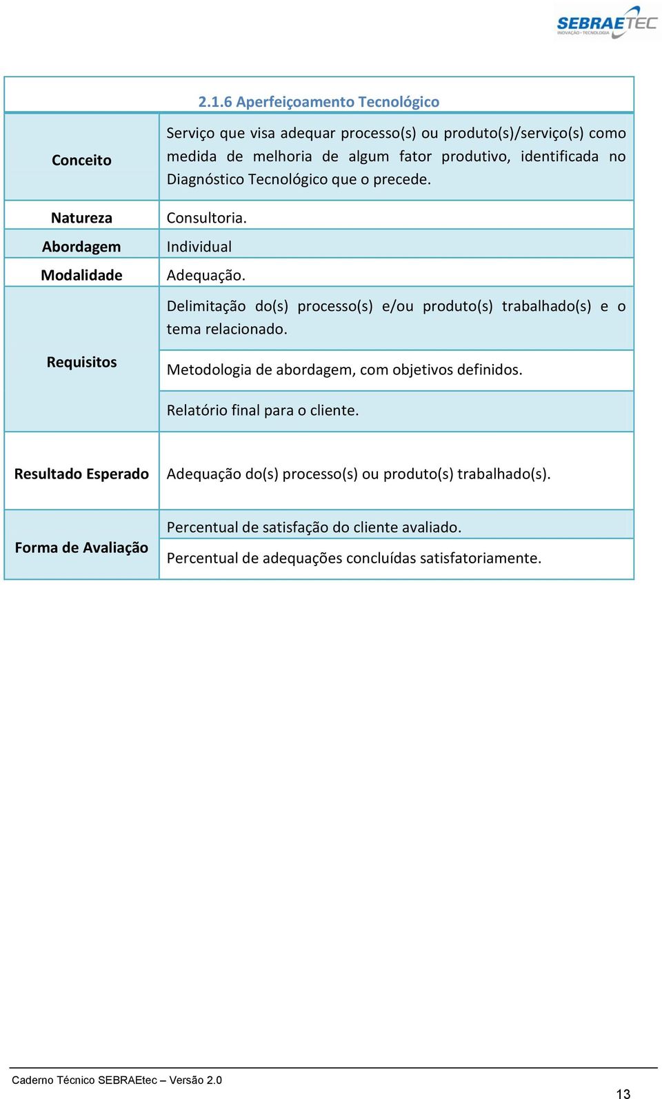 Delimitação do(s) processo(s) e/ou produto(s) trabalhado(s) e o tema relacionado. Metodologia de abordagem, com objetivos definidos.