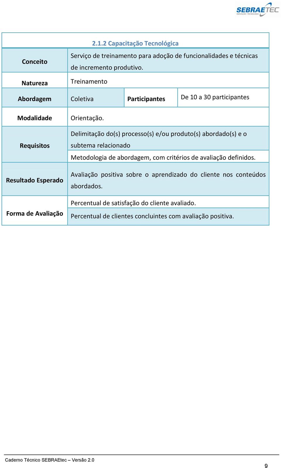 Delimitação do(s) processo(s) e/ou produto(s) abordado(s) e o subtema relacionado Metodologia de abordagem, com critérios de avaliação definidos.