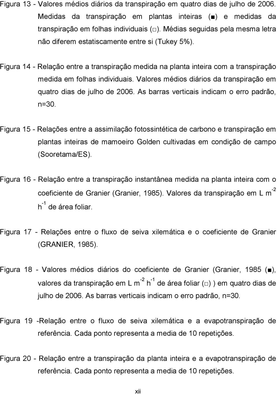 Valores médios diários da transpiração em quatro dias de julho de 2006. As barras verticais indicam o erro padrão, n=30.