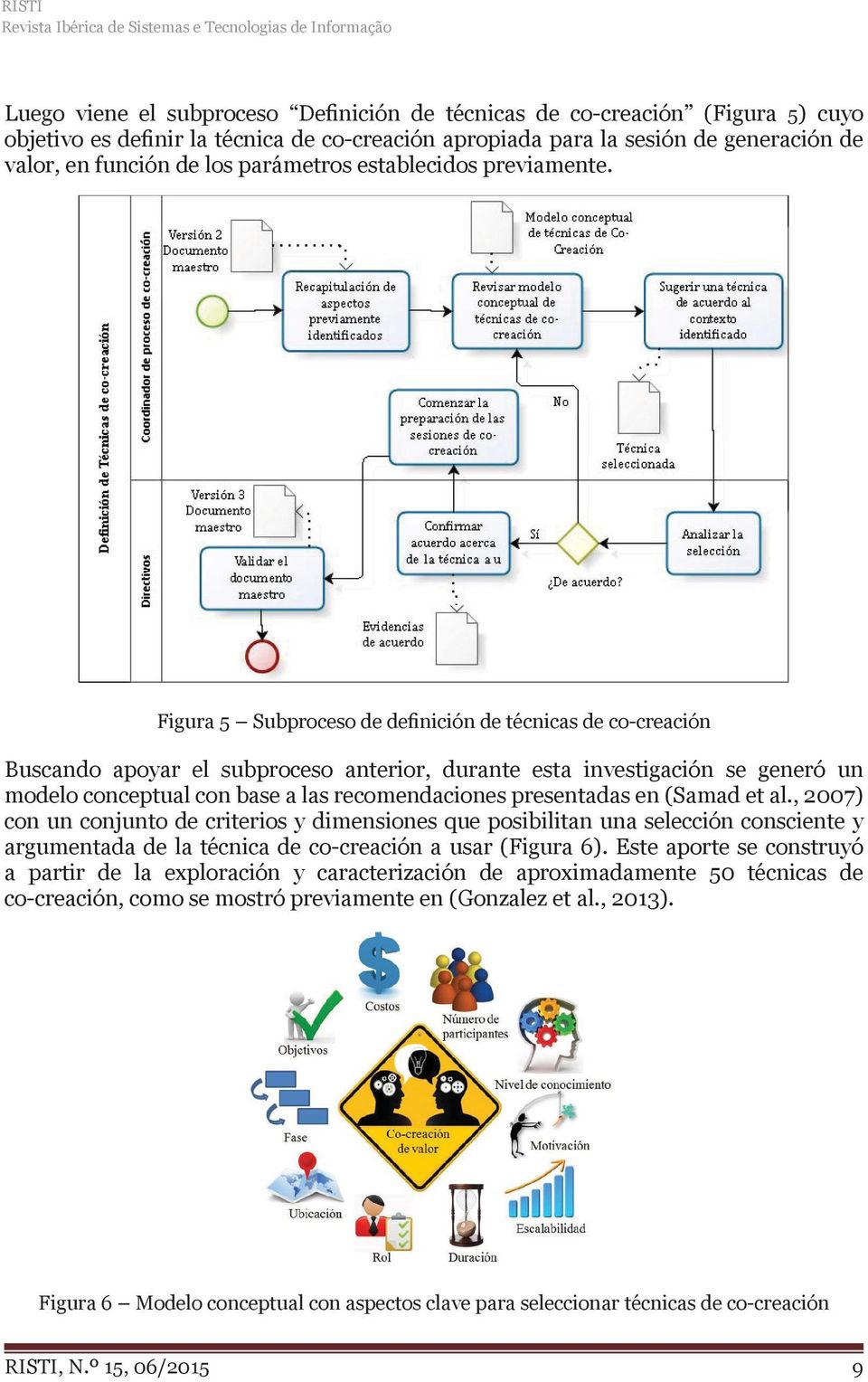 Figura 5 Subproceso de definición de técnicas de co-creación Buscando apoyar el subproceso anterior, durante esta investigación se generó un modelo conceptual con base a las recomendaciones