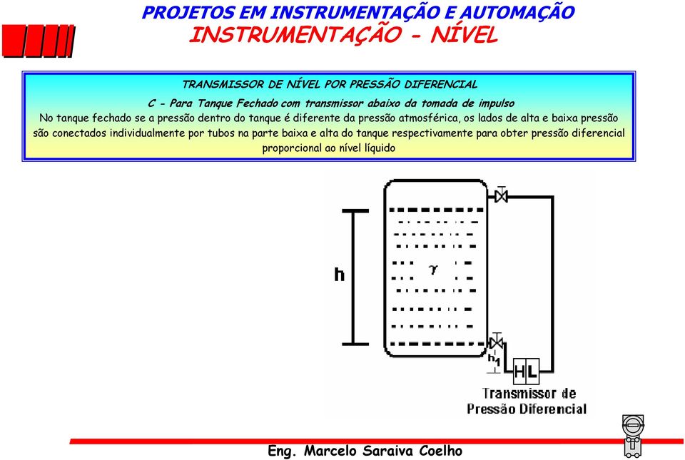 atmosférica, os lados de alta e baixa pressão são conectados individualmente por tubos na