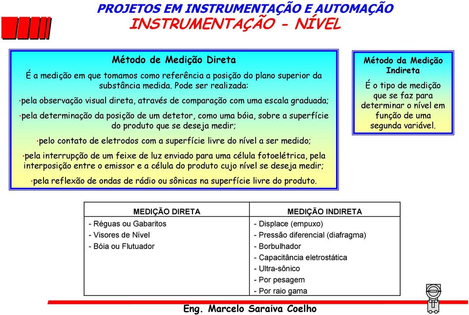 deseja medir; pelo contato de eletrodos com a superfície livre do nível a ser medido; pela interrupção de um feixe de luz enviado para uma célula fotoelétrica, pela interposição entre o emissor e a