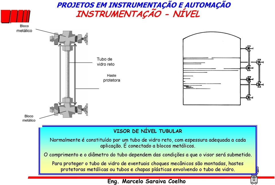 O comprimento e o diâmetro do tubo dependem das condições a que o visor será submetido.