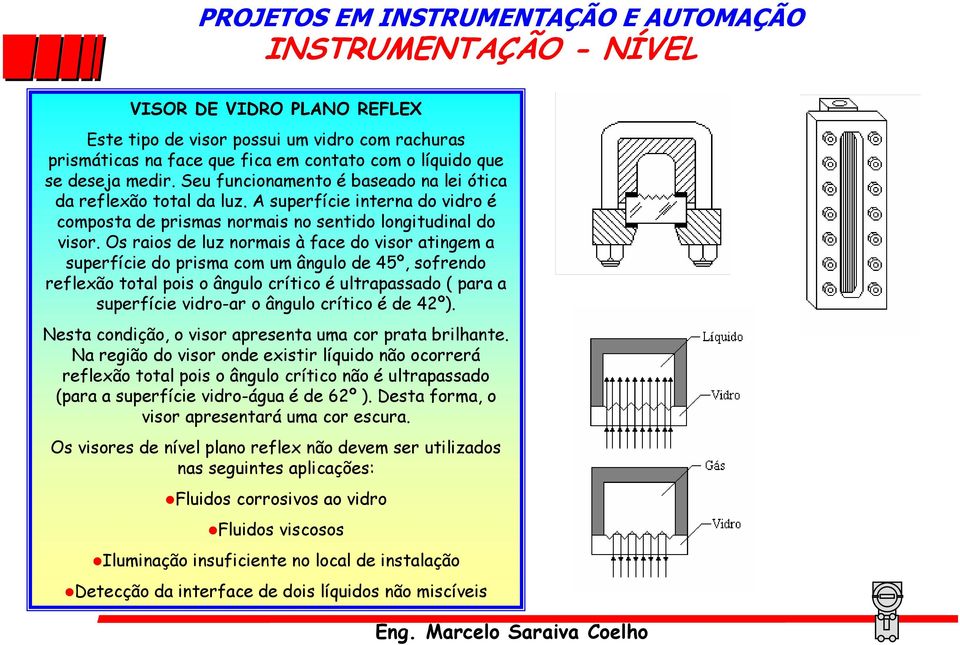 Os raios de luz normais à face do visor atingem a superfície do prisma com um ângulo de 45º, sofrendo reflexão total pois o ângulo crítico é ultrapassado ( para a superfície vidro-ar o ângulo crítico