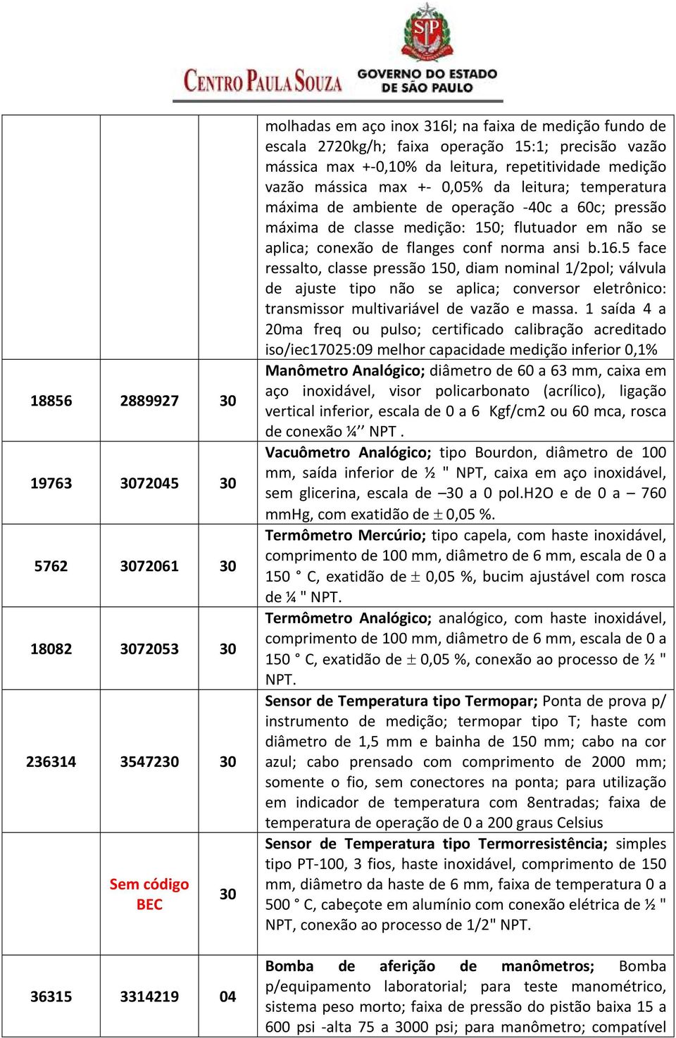 classe medição: 150; flutuador em não se aplica; conexão de flanges conf norma ansi b.16.