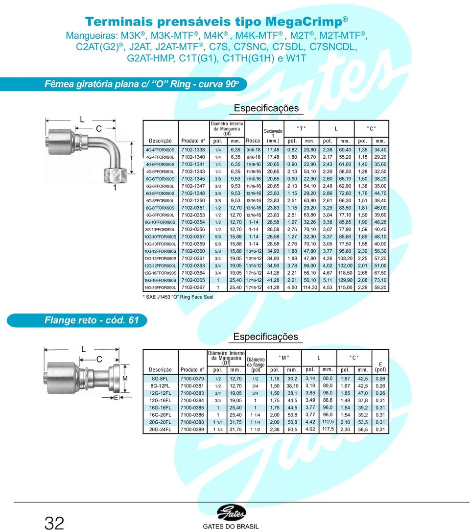 G-6FFORX90S 6G-6FFORX90S 6G-6FFORX90 70-338 70-340 70-34 70-343 70-345 70-347 70-348 70-350 70-035 70-0353 70-0354 70-0356 70-0357 70-0359 70-0360 70-036 70-0363 70-0364 70-0365 70-0367 Diametro