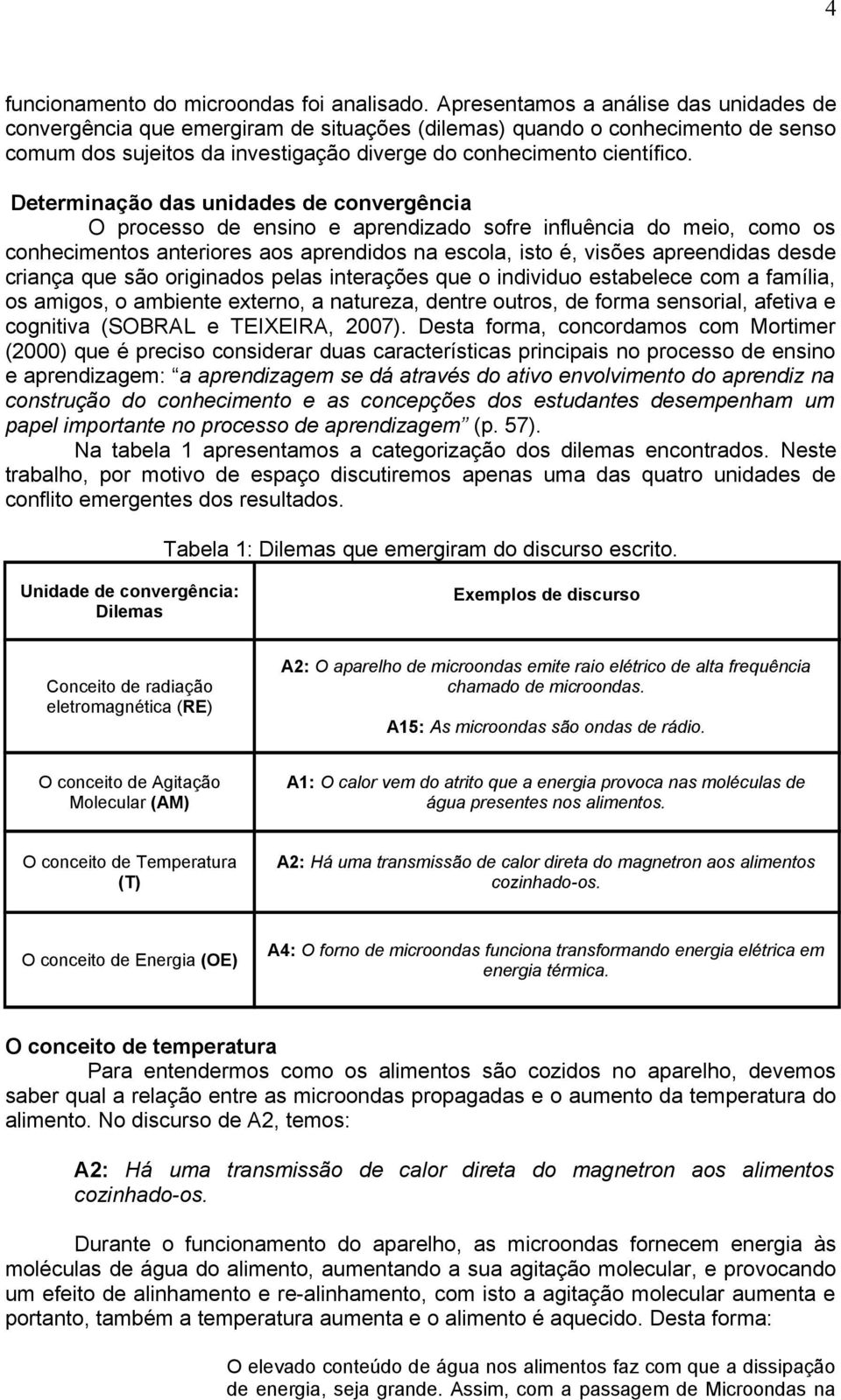 Determinação das unidades de convergência O processo de ensino e aprendizado sofre influência do meio, como os conhecimentos anteriores aos aprendidos na escola, isto é, visões apreendidas desde