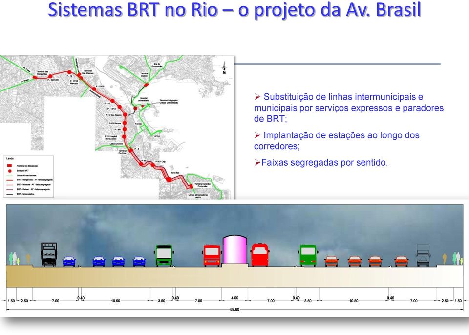 municipais por serviços expressos e paradores de BRT;