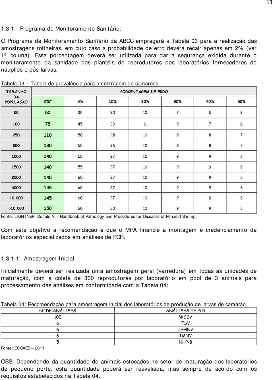 Essa porcentagem deverá ser utilizada para dar a segurança exigida durante o monitoramento da sanidade dos plantéis de reprodutores dos laboratórios fornecedores de náuplios e pós-larvas.