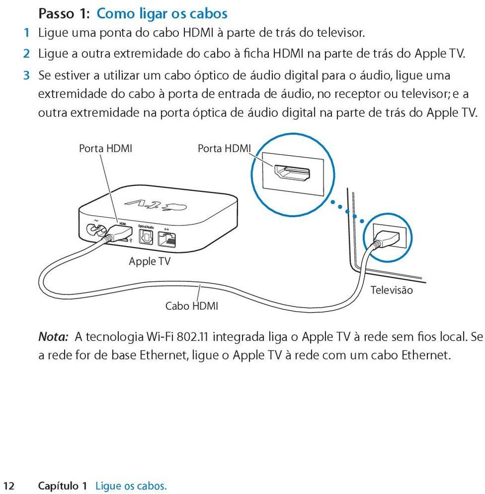 3 Se estiver a utilizar um cabo óptico de áudio digital para o áudio, ligue uma extremidade do cabo à porta de entrada de áudio, no receptor ou televisor; e a