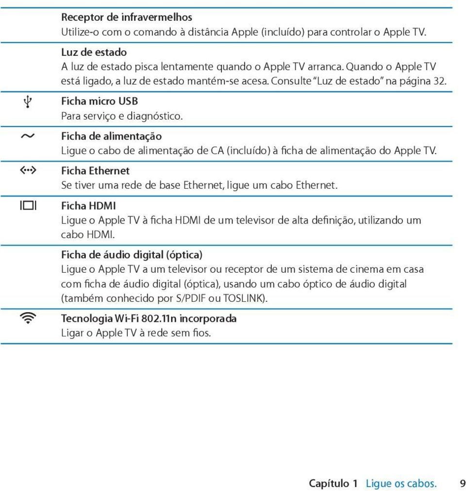 Ficha de alimentação Ligue o cabo de alimentação de CA (incluído) à ficha de alimentação do Apple TV. G Ficha Ethernet Se tiver uma rede de base Ethernet, ligue um cabo Ethernet.