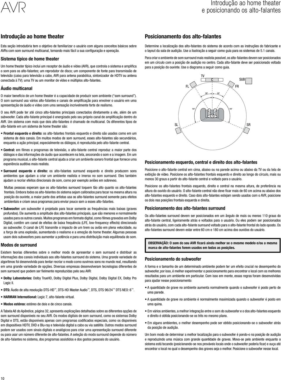 Sistema típico de home theater Um home theater típico inclui um receptor de áudio e vídeo (AVR), que controla o sistema e amplifica o som para os alto-falantes; um reprodutor de disco; um componente