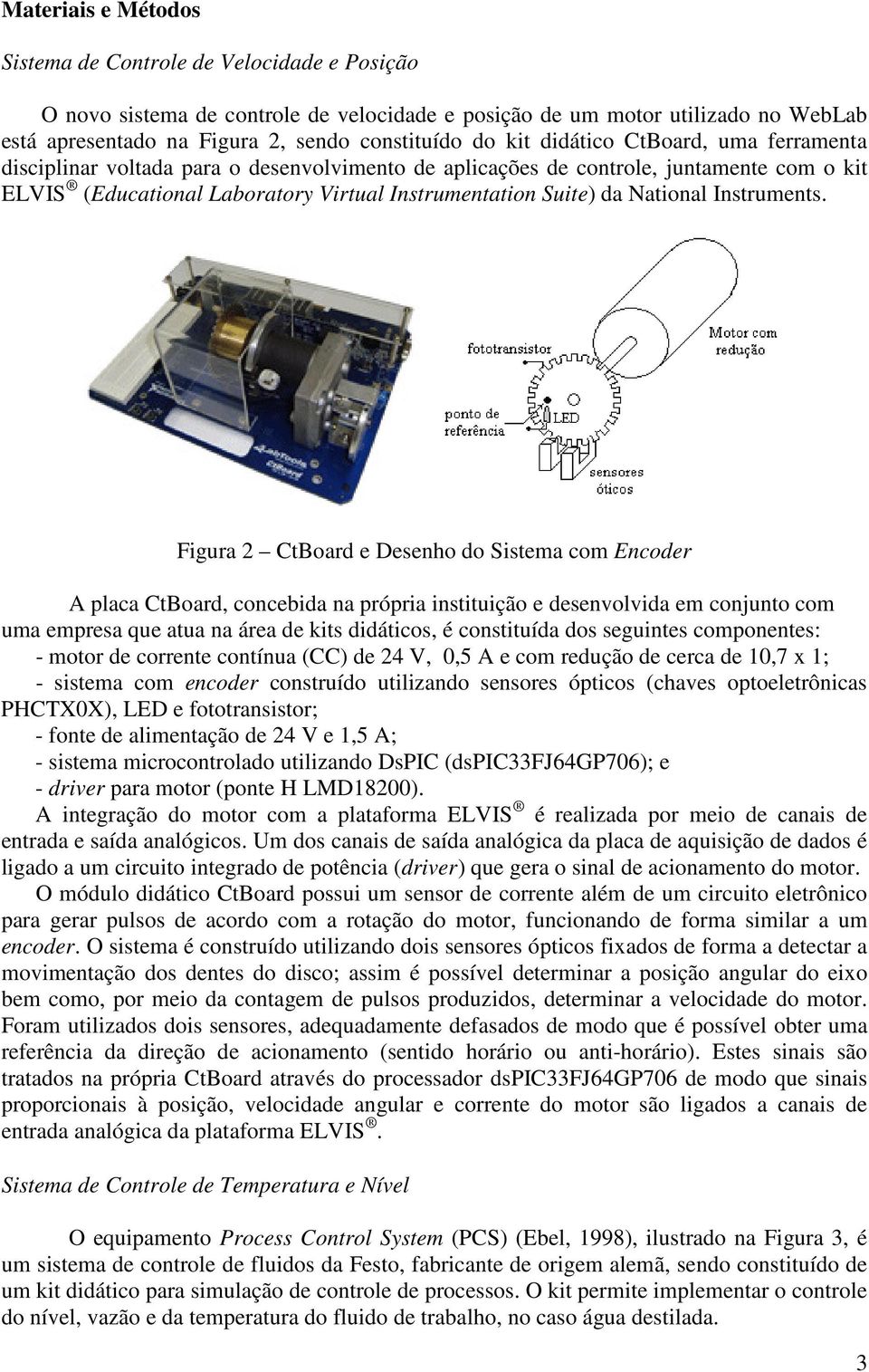 National Instruments.