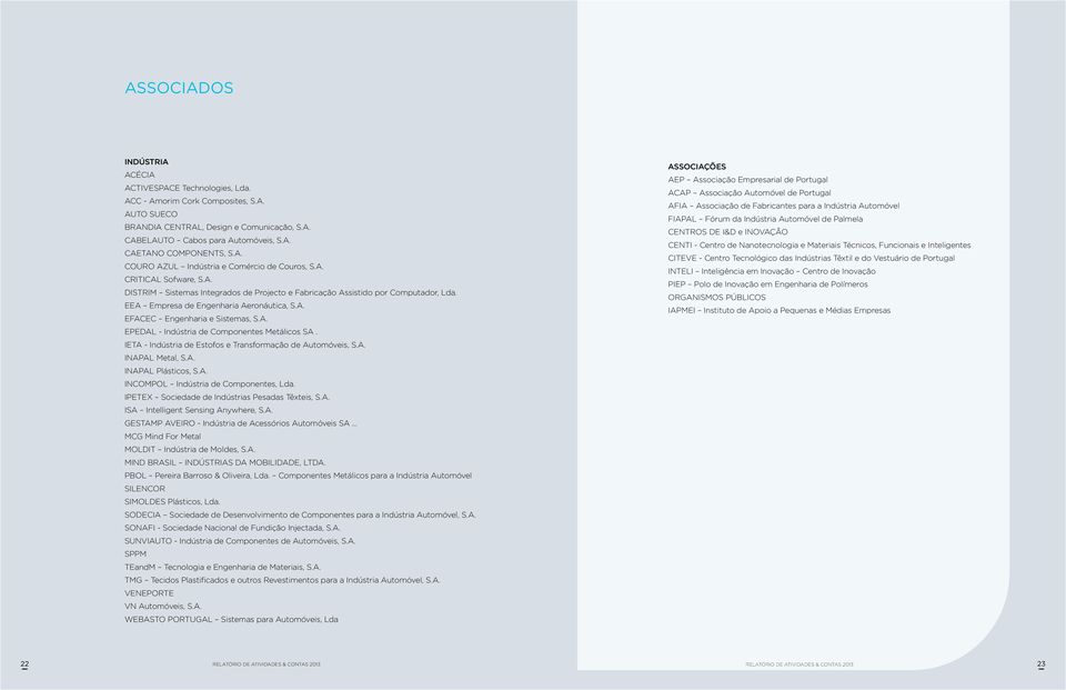 A. EFACEC Engenharia e Sistemas, S.A. EPEDAL - Indústria de Componentes Metálicos SA. IETA - Indústria de Estofos e Transformação de Automóveis, S.A. INAPAL Metal, S.A. INAPAL Plásticos, S.A. INCOMPOL Indústria de Componentes, Lda.