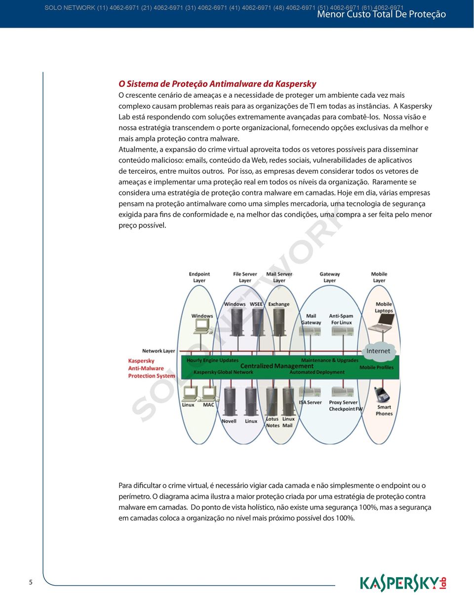 Nossa visão e nossa estratégia transcendem o porte organizacional, fornecendo opções exclusivas da melhor e mais ampla proteção contra malware.