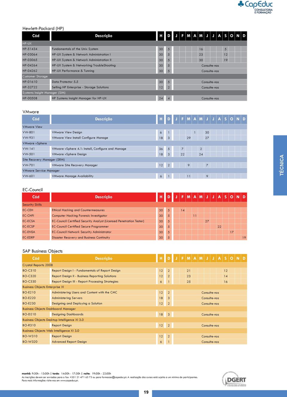 5 30 5 Consulte-nos HP-32722 Selling HP Enterprise - Storage Solutions 12 2 Consulte-nos Systems Insight Manager (SIM) HP-00508 HP Systems Insight Manager for HP-UX 24 4 Consulte-nos VMware VMware