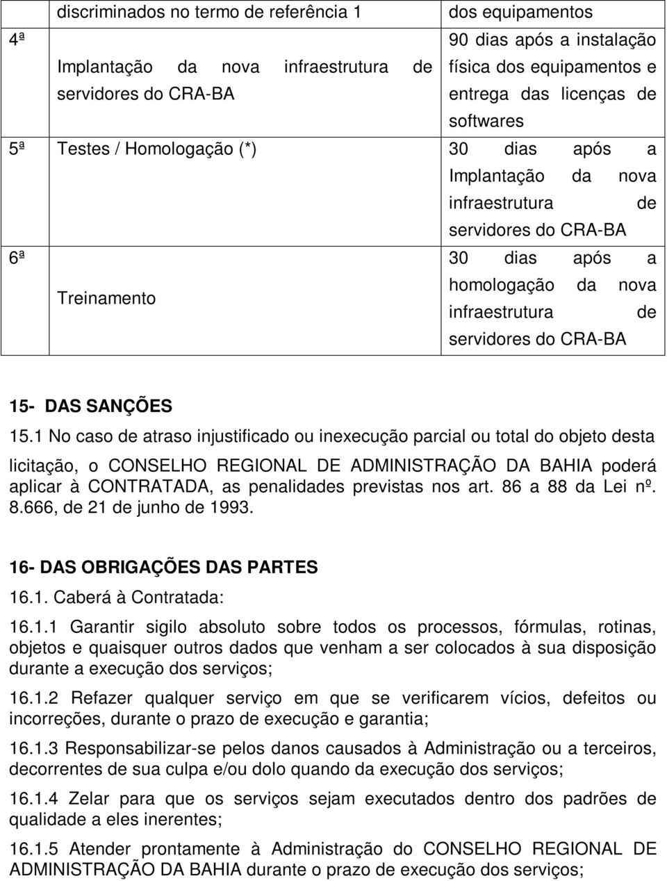 CRA-BA 15- DAS SANÇÕES 15.