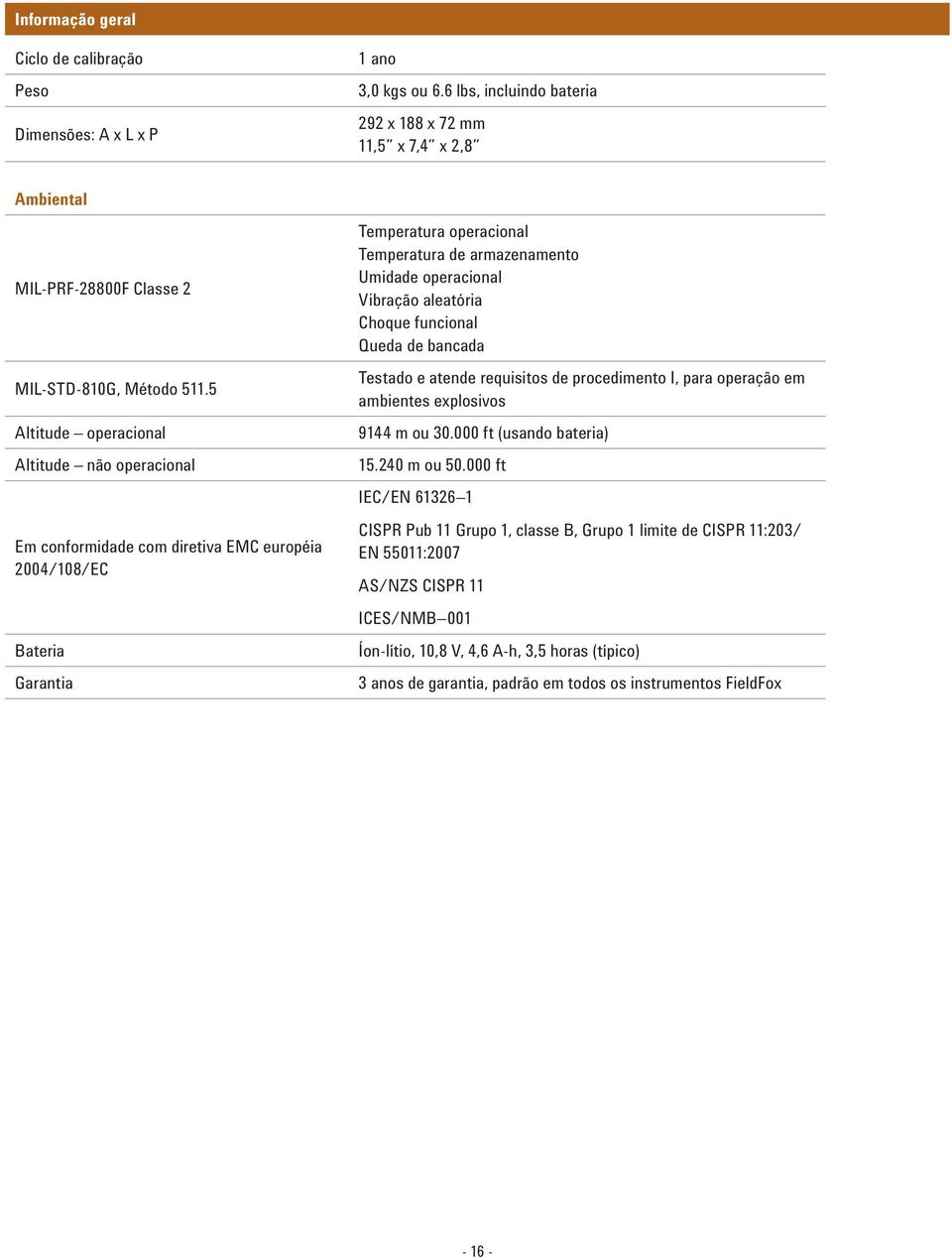 5 Altitude operacional Altitude não operacional Em conformidade com diretiva EMC européia 2004/108/EC Bateria Garantia Temperatura operacional Temperatura de armazenamento Umidade operacional