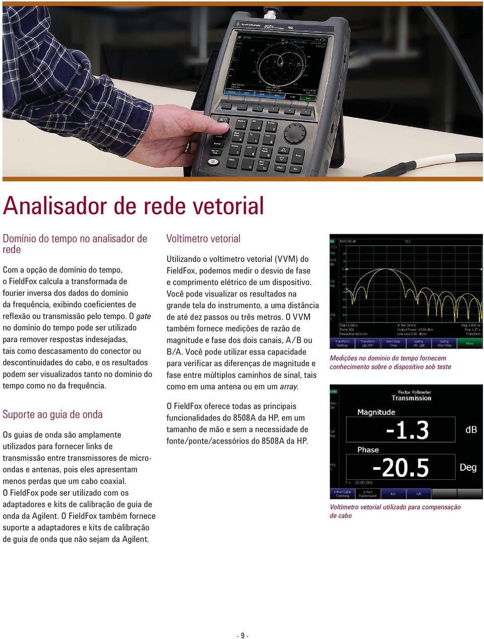 O gate no domínio do tempo pode ser utilizado para remover respostas indesejadas, tais como descasamento do conector ou descontinuidades do cabo, e os resultados podem ser visualizados tanto no