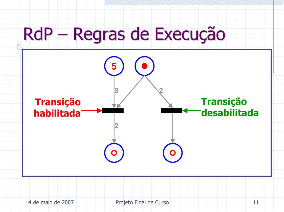 Transição desabilitada 2 14