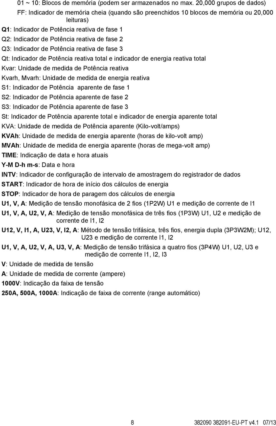 de fase 2 Q3: Indicador de Potência reativa de fase 3 Qt: Indicador de Potência reativa total e indicador de energia reativa total Kvar: Unidade de medida de Potência reativa Kvarh, Mvarh: Unidade de