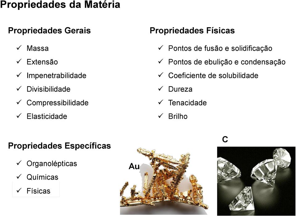 fusão e solidificação Pontos de ebulição e condensação Coeficiente de