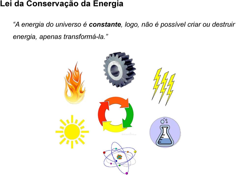 logo, não é possível criar ou