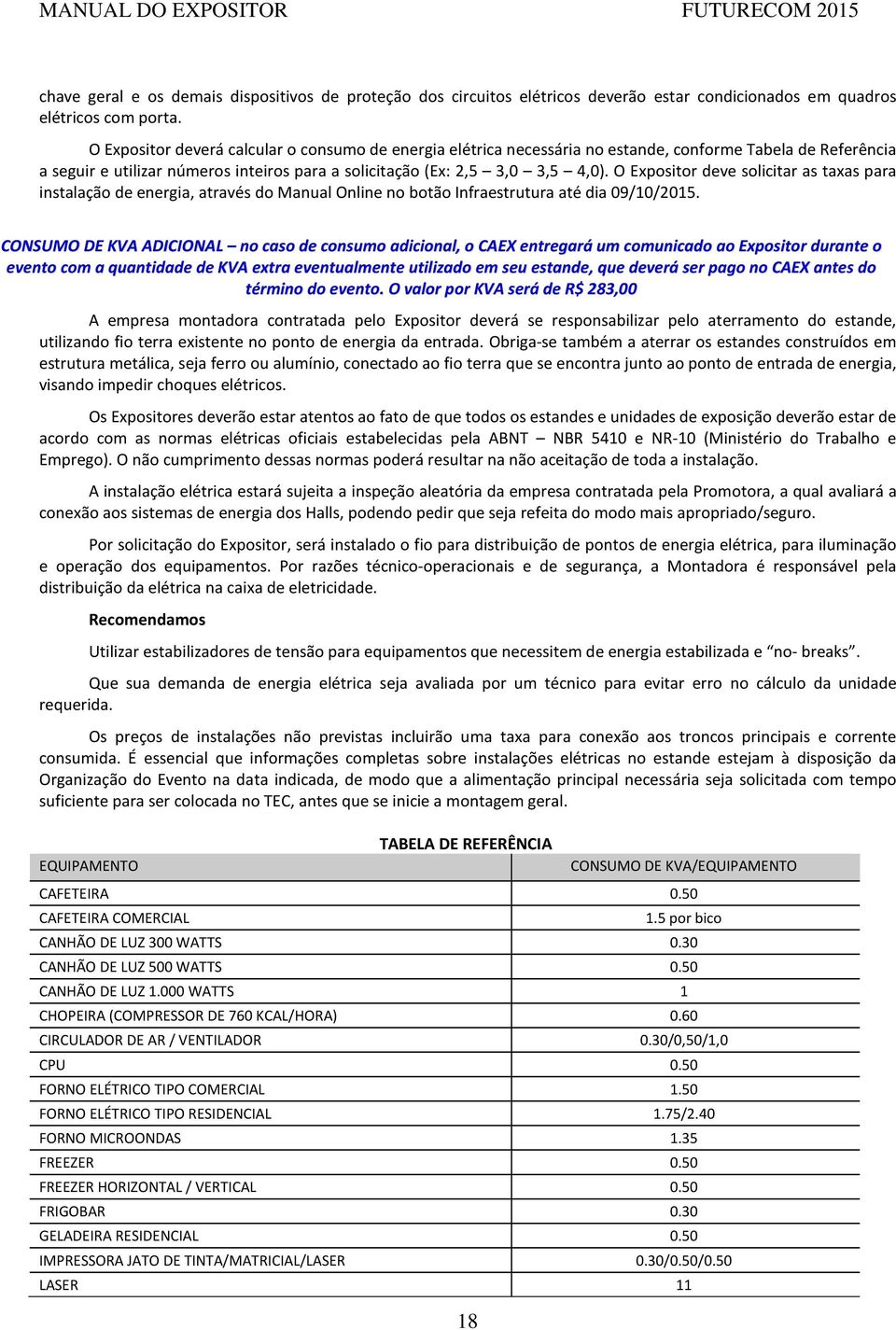 O Expositor deve solicitar as taxas para instalação de energia, através do Manual Online no botão Infraestrutura até dia 09/10/2015.