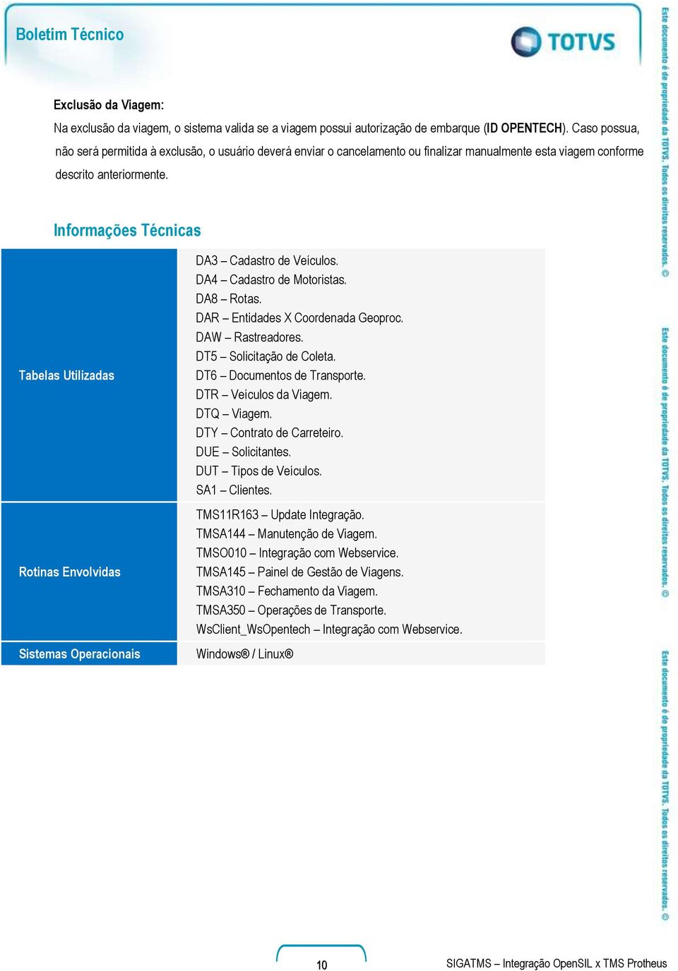 Informações Técnicas Tabelas Utilizadas Rotinas Envolvidas Sistemas Operacionais DA3 Cadastro de Veículos. DA4 Cadastro de Motoristas. DA8 Rotas. DAR Entidades X Coordenada Geoproc. DAW Rastreadores.