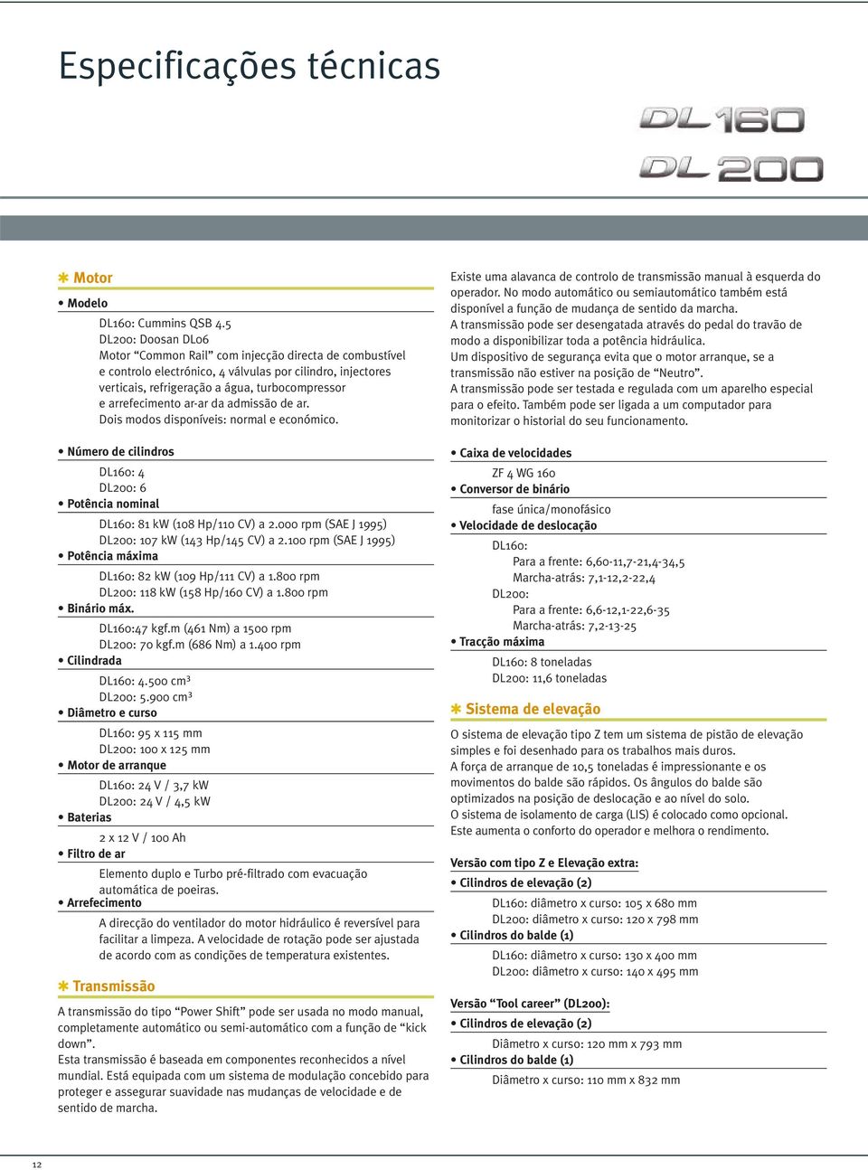 ar-ar da admissão de ar. Dois modos disponíveis: normal e económico. Número de cilindros DL160: 4 DL200: 6 Potência nominal DL160: 81 kw (108 Hp/110 CV) a 2.